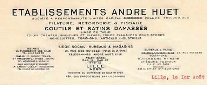 Document du fonds du musée TCB