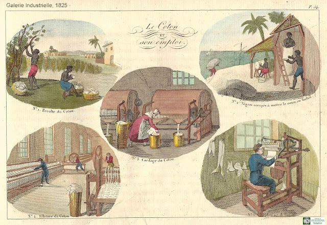 Document du fonds du musée TCB