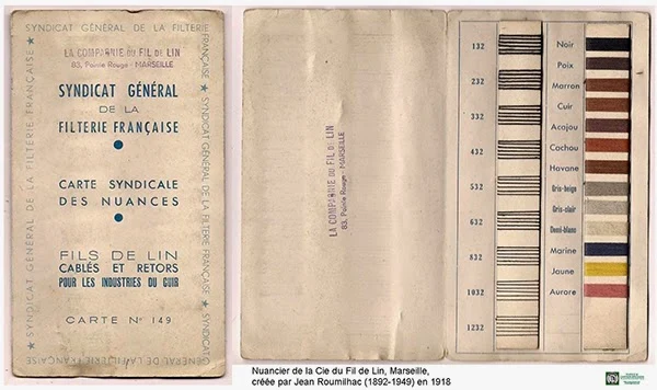 Document du fonds du musée TCB