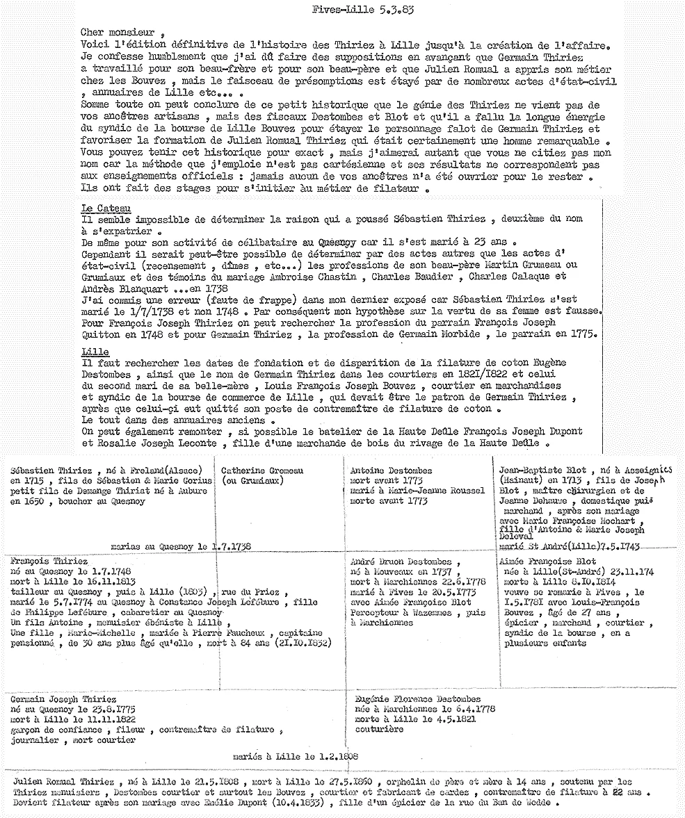 Document du fonds du musée TCB