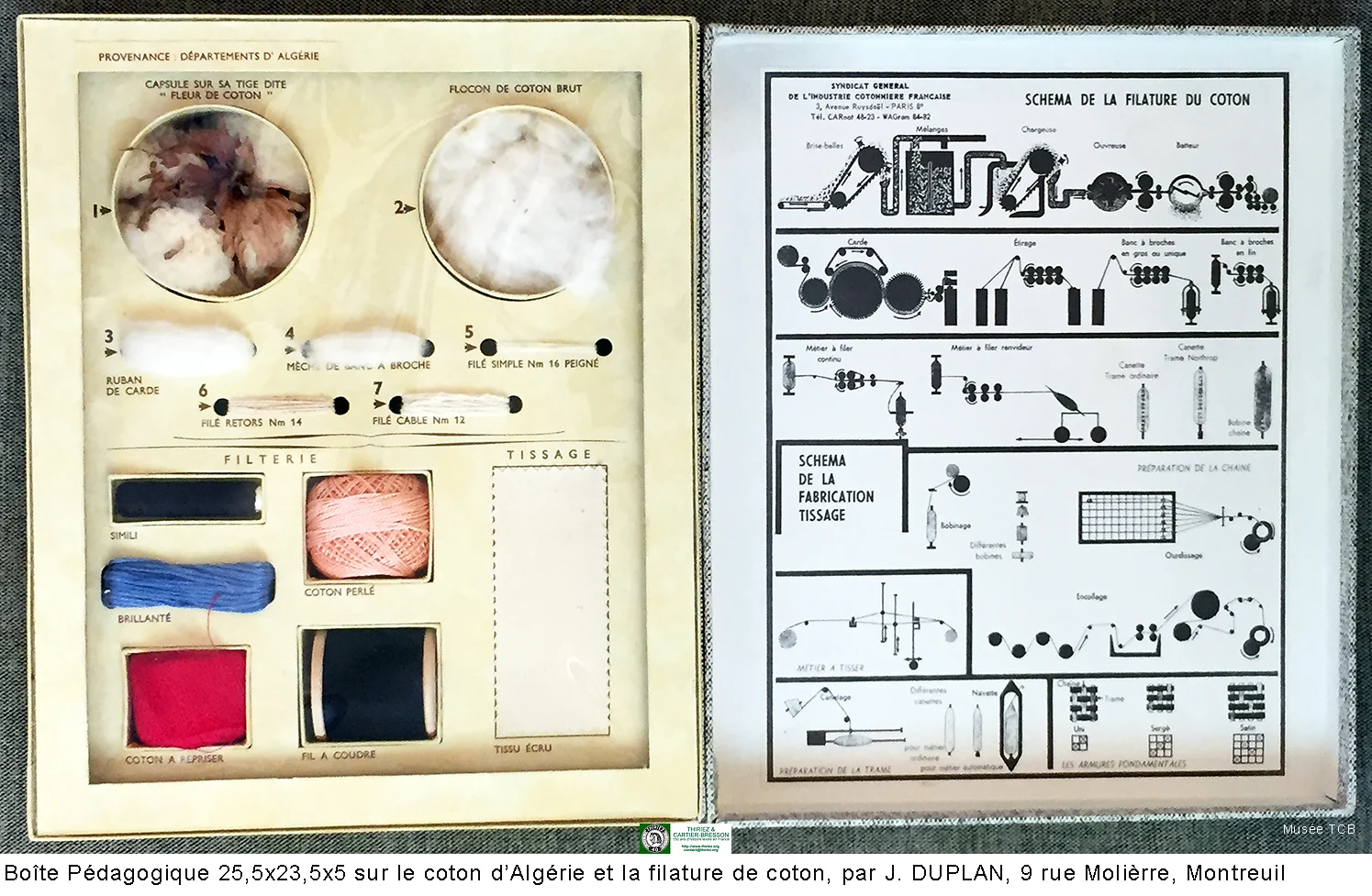 Document du fonds du musée TCB