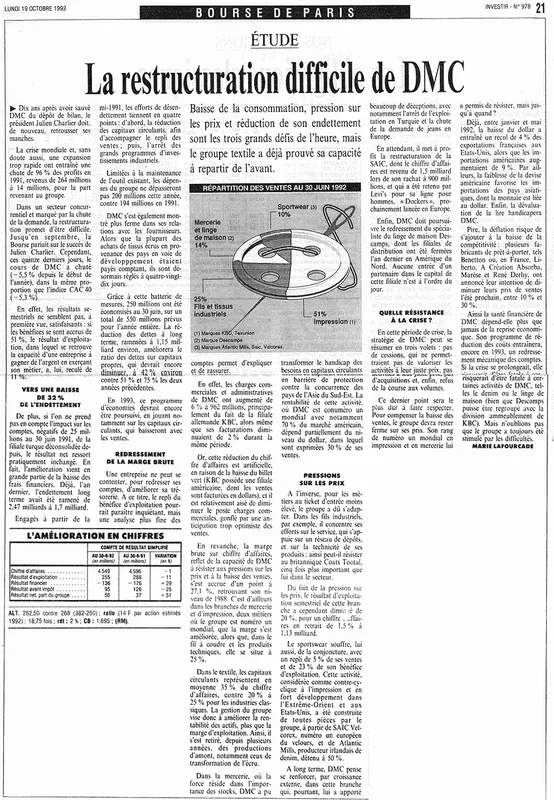 1992investir