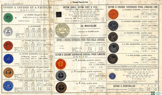 Tarif J.T.P.F. de 1896