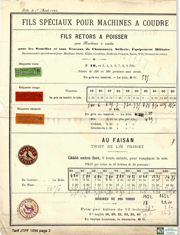 Tarif JTPF de 1894